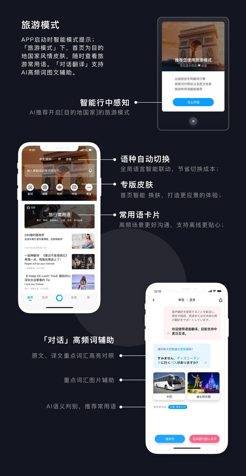 AI時代，翻譯應用設計的未來代理代辦服務