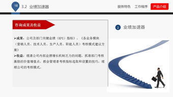 藍白企業(yè)管理咨詢公司專業(yè)服務介紹與PPT課件下載